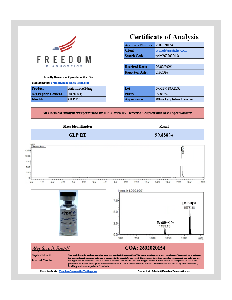 Retatrutide – 24mg