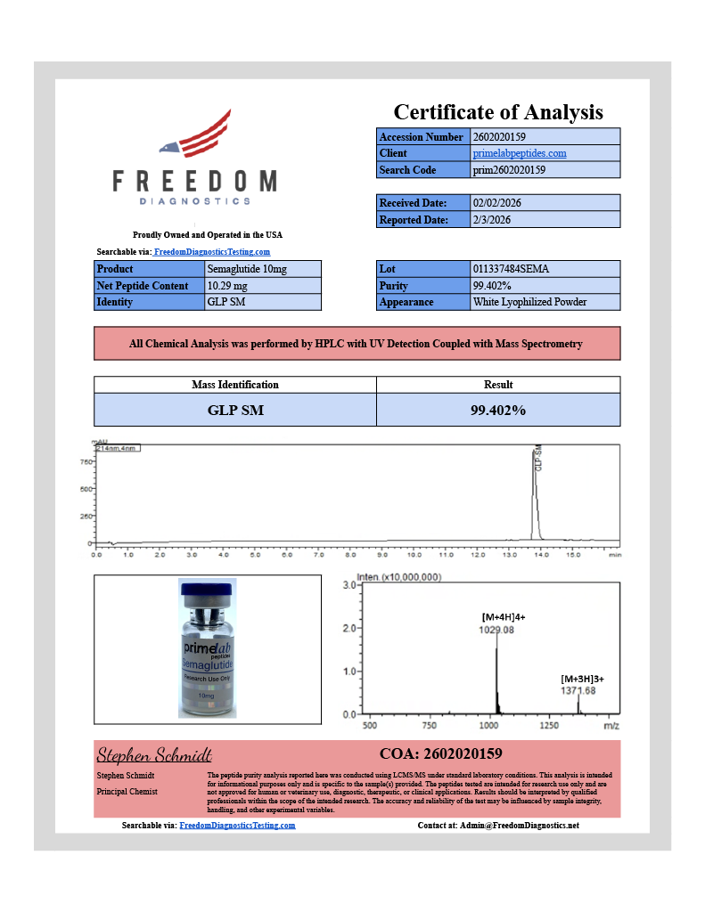 GLP-1SG – 10mg