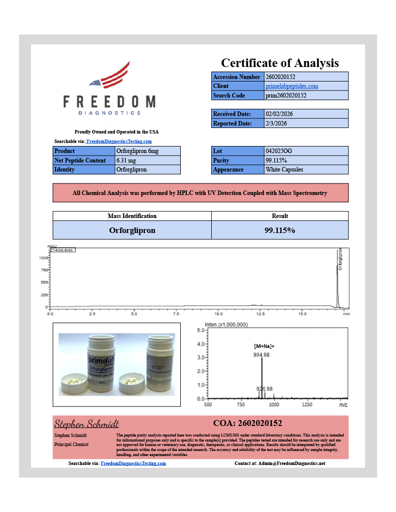 Orforglipron – 6mg